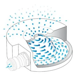 Manufactum Bodenregner Messing Gedreht -Optimal Einrichtungs Geschäft manufactum bodenregner messing gedreht 2