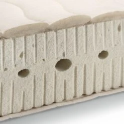 Naturlatex-Matratze 180 × 200 Cm, Sehr Weich / Sehr Weich 9 Naturlatex-Matratze 180 × 200 Cm, Sehr Weich / Sehr Weich -Optimal Einrichtungs Geschäft naturlatex matratze 180 200 cm 4